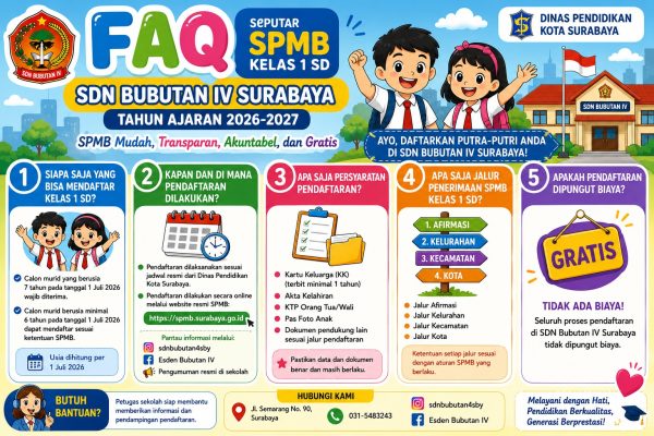 SPMB KELAS 1 SD